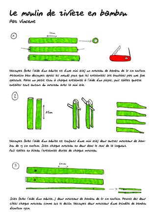 Le moulin en bambou